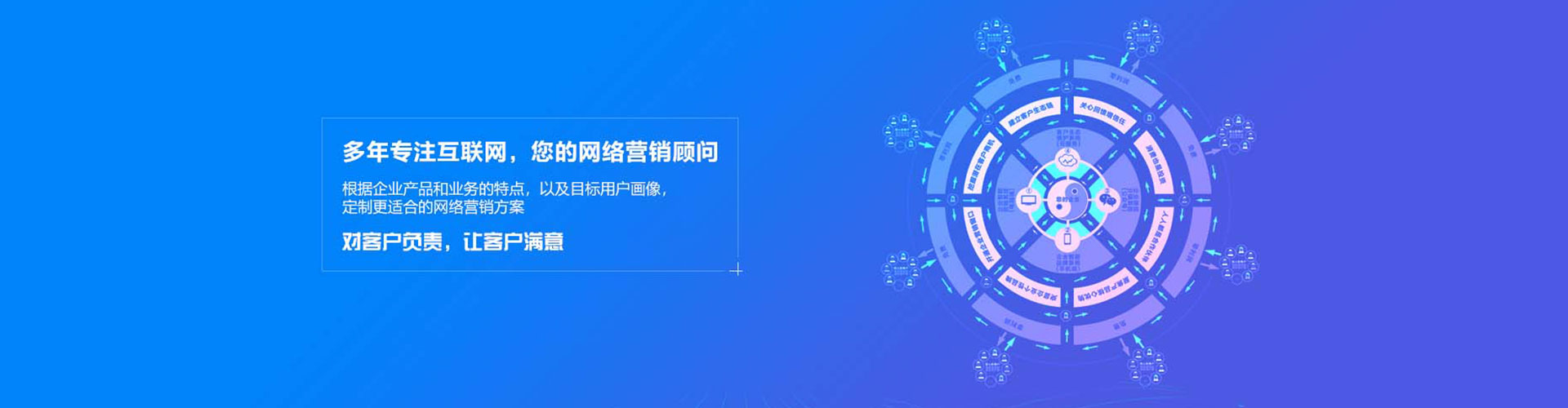婺源百度竞价